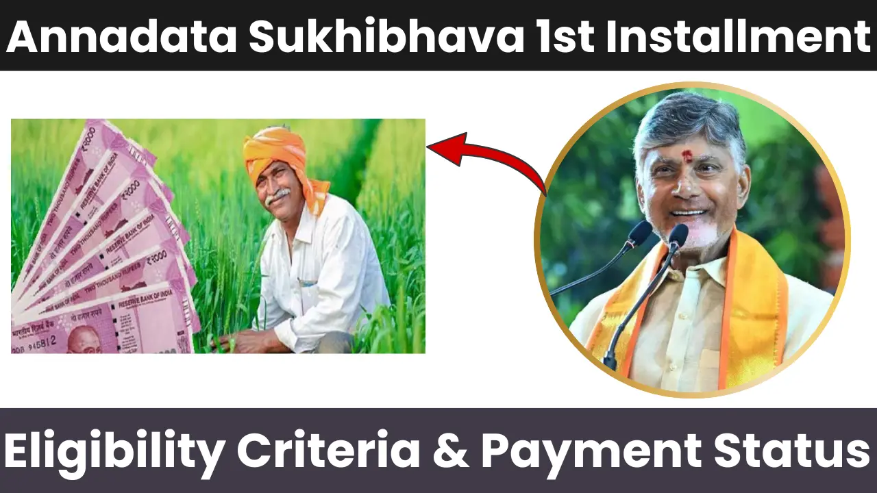 Annadata Sukhibhava 1st Installment 2025: Check Eligibility Criteria & Payment Status